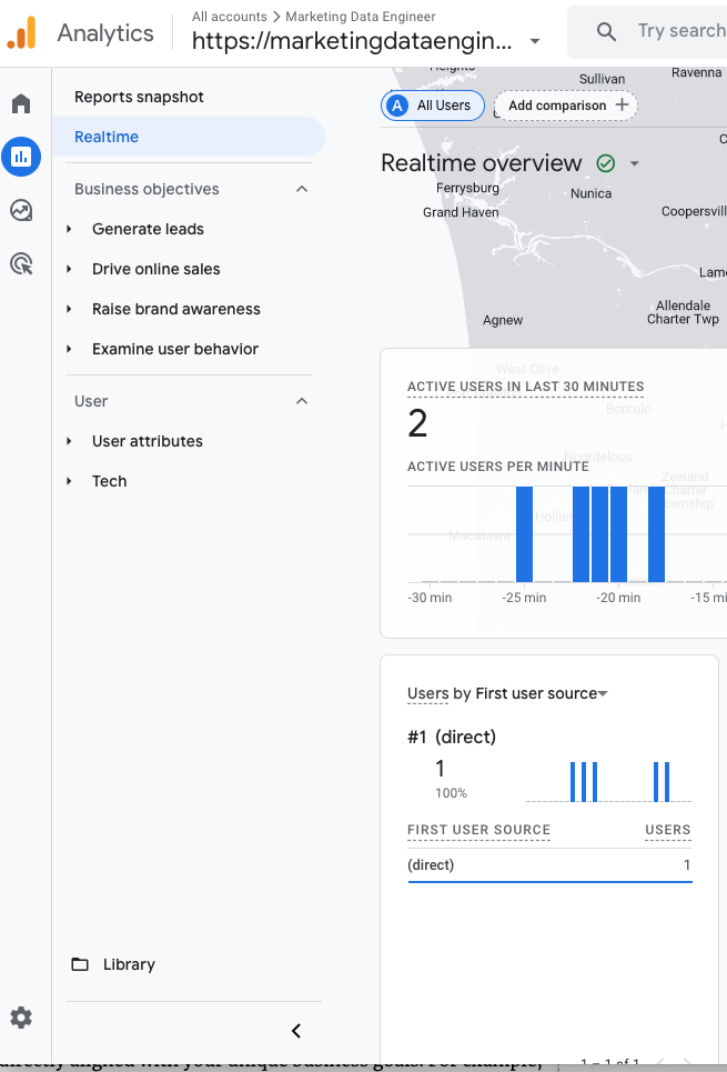 Google Analytics-Realtime-Report